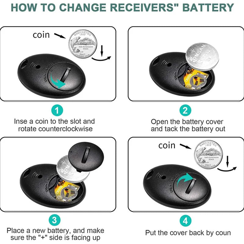 ReykeTM Wireless Key Finger